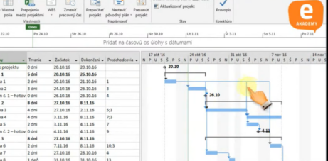 ms project väzby medzi úlohami
